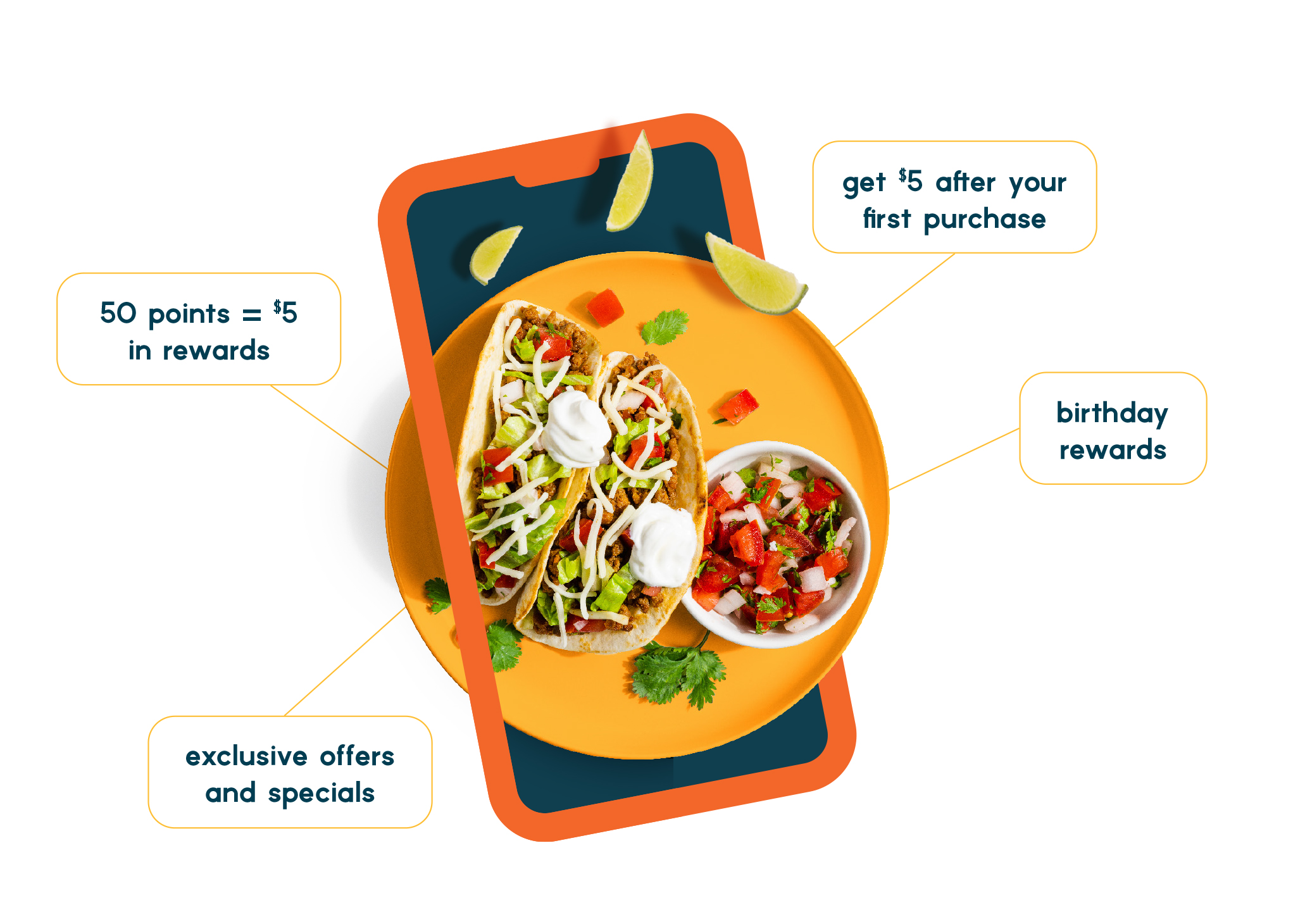Southwestern Food In Tampa 33637 Barberitos 7021 e fletcher ave